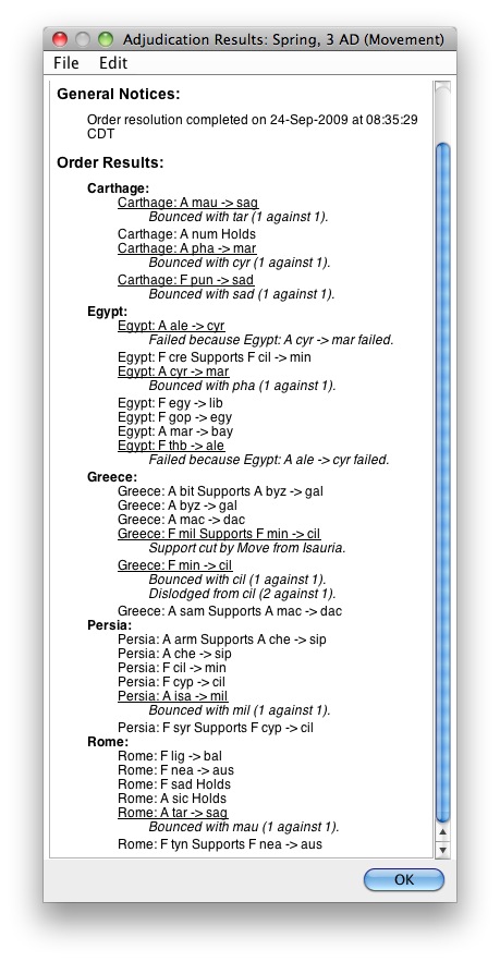 spring_3ad_results.jpg