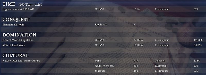 1150AD_scores.jpg