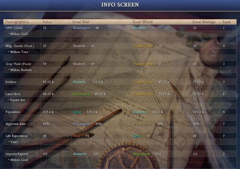 CTIV_340AD_info_screen.JPG