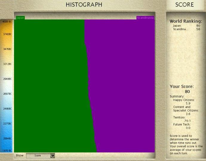 Civ12stock.jpg