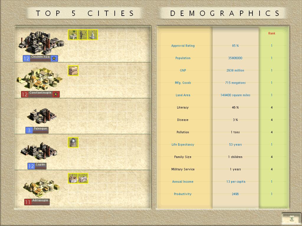 DG6_Top5.jpg