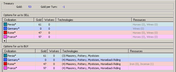 DG7_BC1500_TradeOptions.jpg