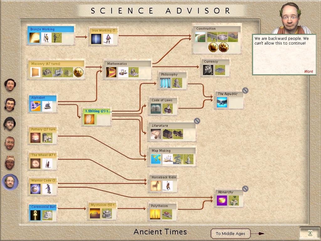 DG7_techtree2630BC.jpg