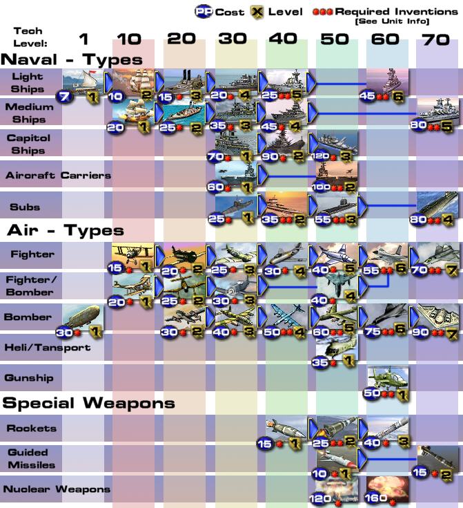 DNESairseaunits2.jpeg