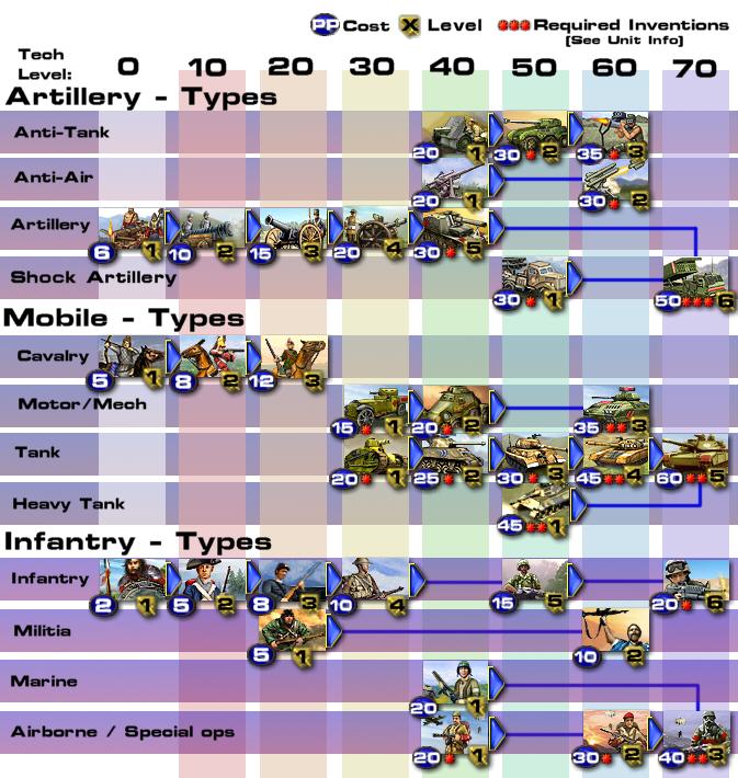 DNESlandunits22.jpeg
