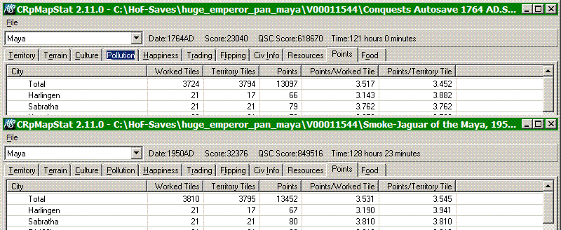 Denniz_Huge_Emperor_stats.GIF