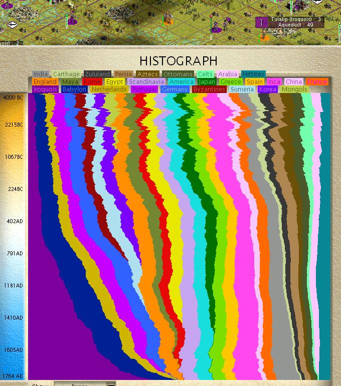 GR7_-_1764_Power_curve.JPG