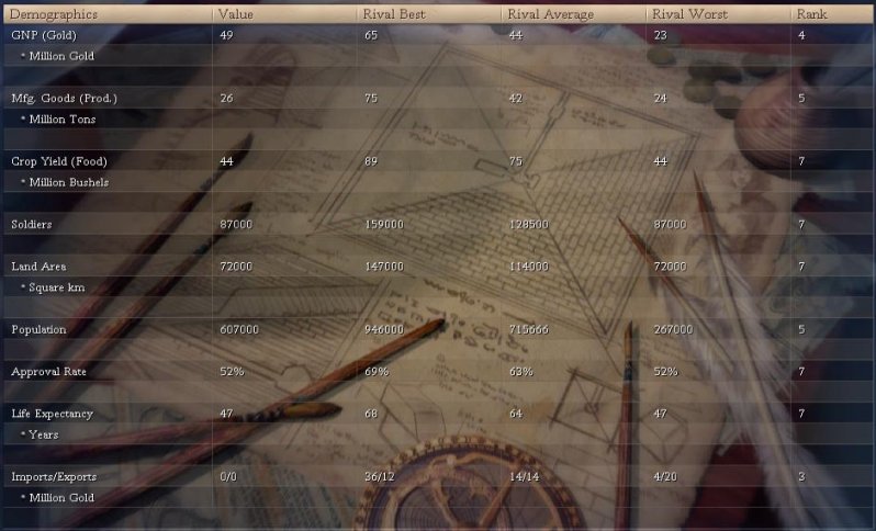 Meth01_580AD_Score.JPG