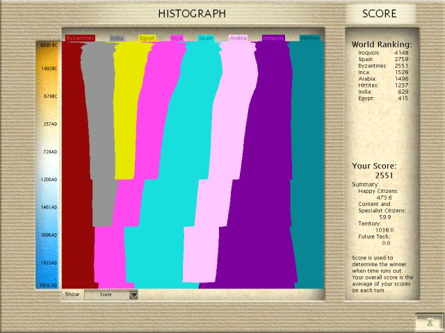 TR04-Score.jpg