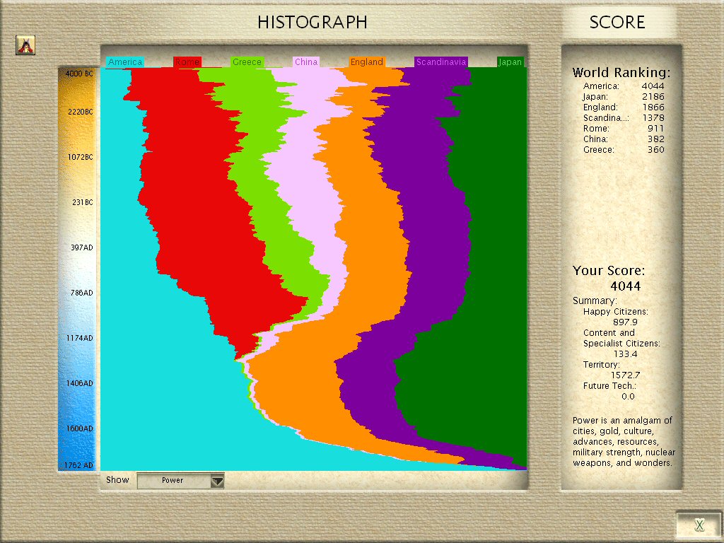 Tim_SG008_AD1760_powergraph.jpg