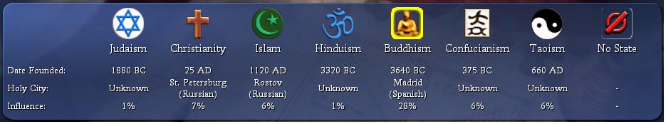 civ4-4-8.JPG