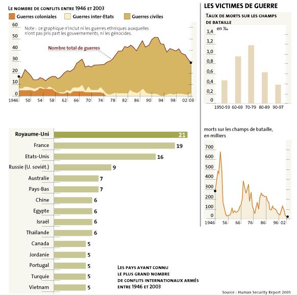 lemonde.JPG