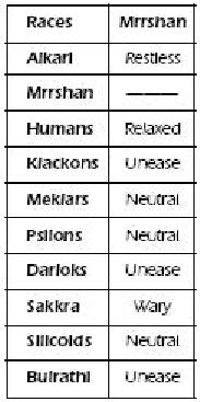 osg7_2300ad_races.JPG