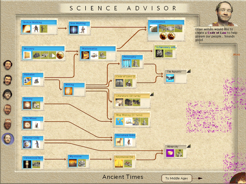 1100BCScience.gif