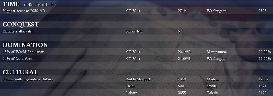1850scores.jpg