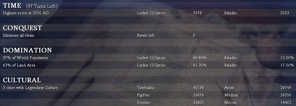 1953scores.jpg