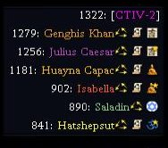 CTIV-2_1675AD_Score.JPG