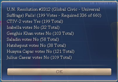 CTIV-2_2012AD_UNVote.JPG