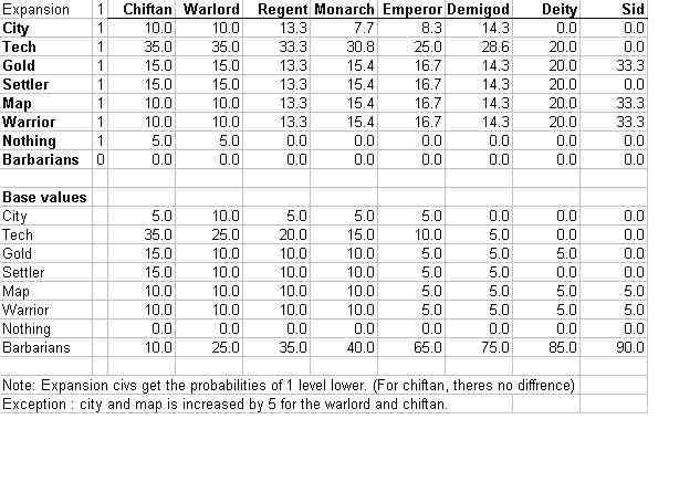 Chart2.JPG