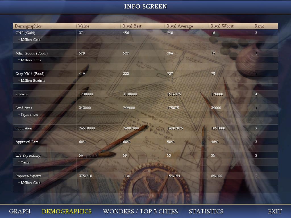 Civ4ScreenShot0024.JPG