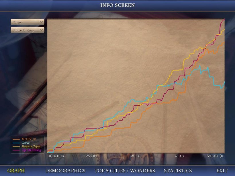 McCIV01_950ad_powergraph.jpg
