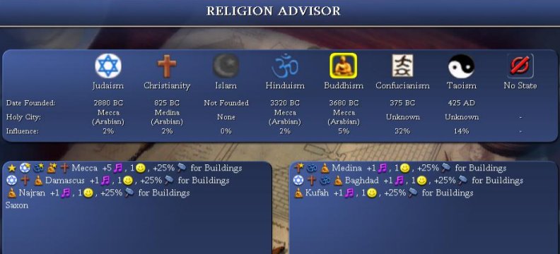 Meth01_1190AD_Religion.JPG