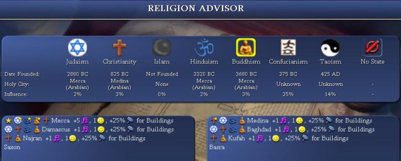 Meth01_1290AD_Religion.JPG