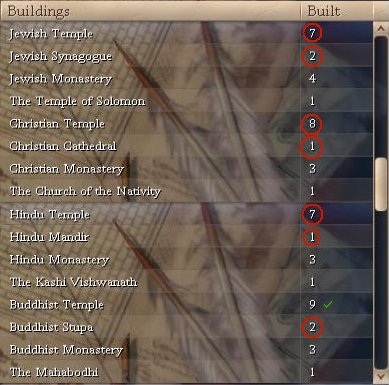 Meth01_1645AD_Temples.JPG