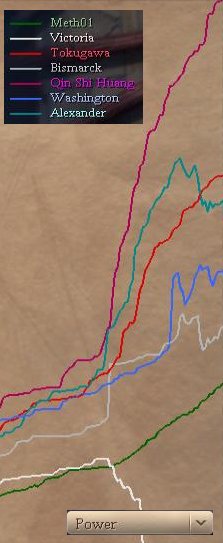 Meth01_1880AD_Power.JPG