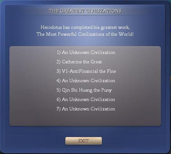 Most_powerful_Civs.JPG
