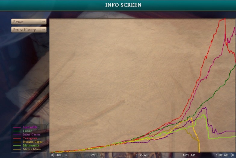Power_Graph.jpg