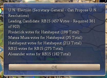RB15_UN_election.jpg