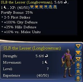 Ruff03_1878AD_SLBtheLesser.JPG