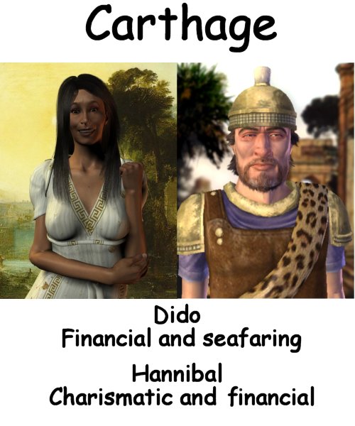 Carthaginians.jpg