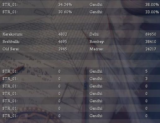 Civ4ScreenShot0018.JPG