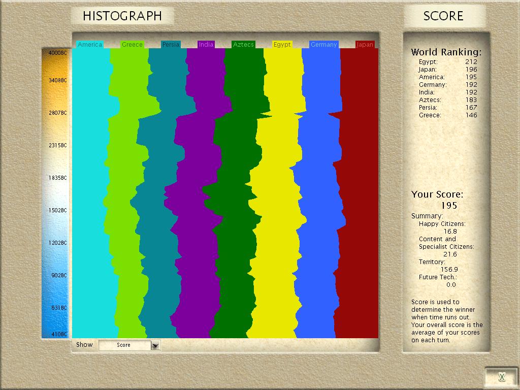 Histograph.JPG