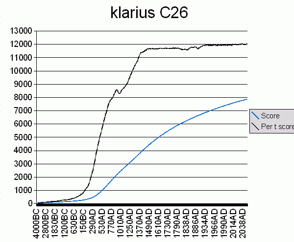 klarius_c26_2.gif