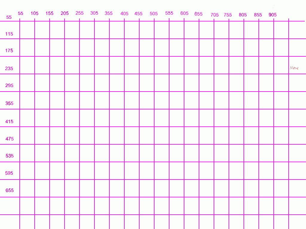 Science_Advisor_-_Grid.gif
