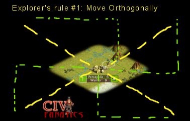 orthog_explore.jpg
