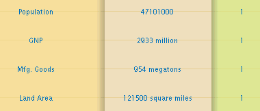 1685demograph.gif