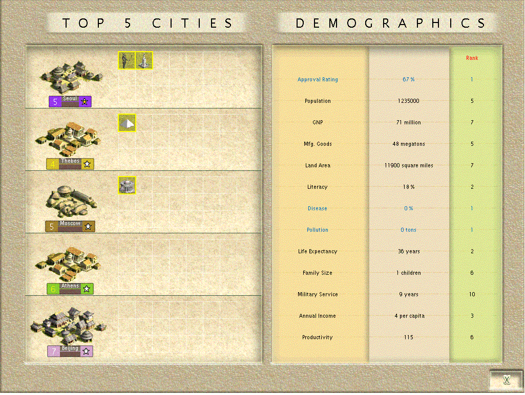 CG3_300_AD_Demographics.GIF