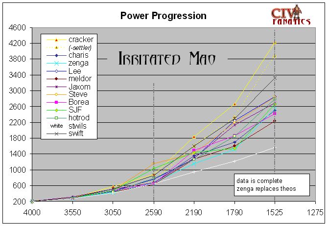Q1_power_1525.jpg