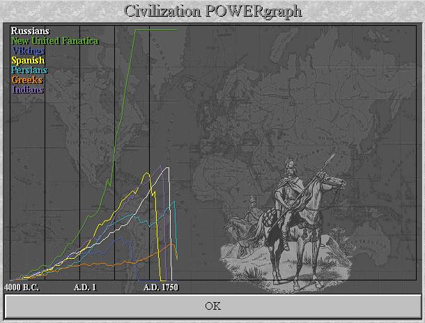 powergraph.jpg