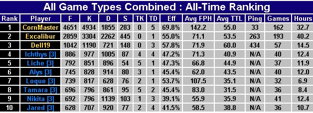stats.jpg