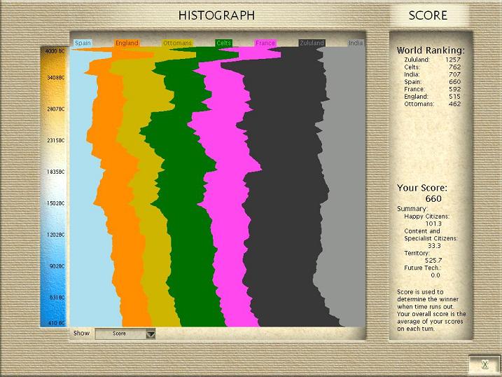 ASpOdd_GOTM20_histo.JPG