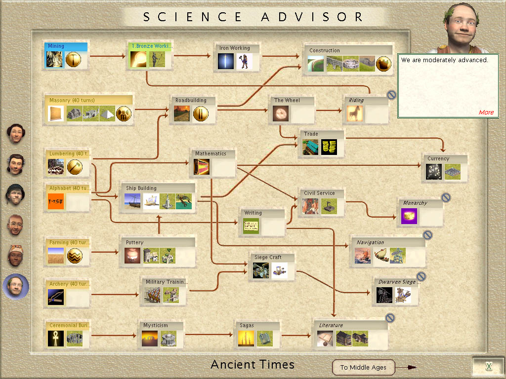 Ancient_tech_tree.jpg