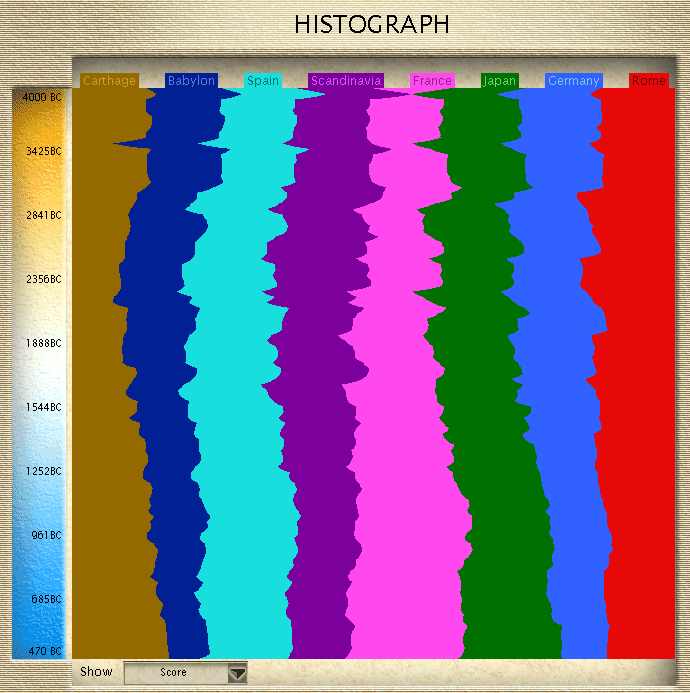 AvS106histo.jpg