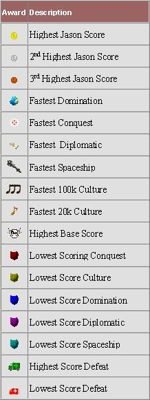GOTMAwards.jpg