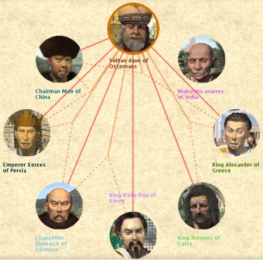 davemcw_anarres_750BC.jpg
