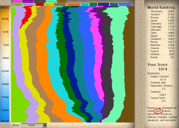 davemcw_gotm21_histograph.jpg